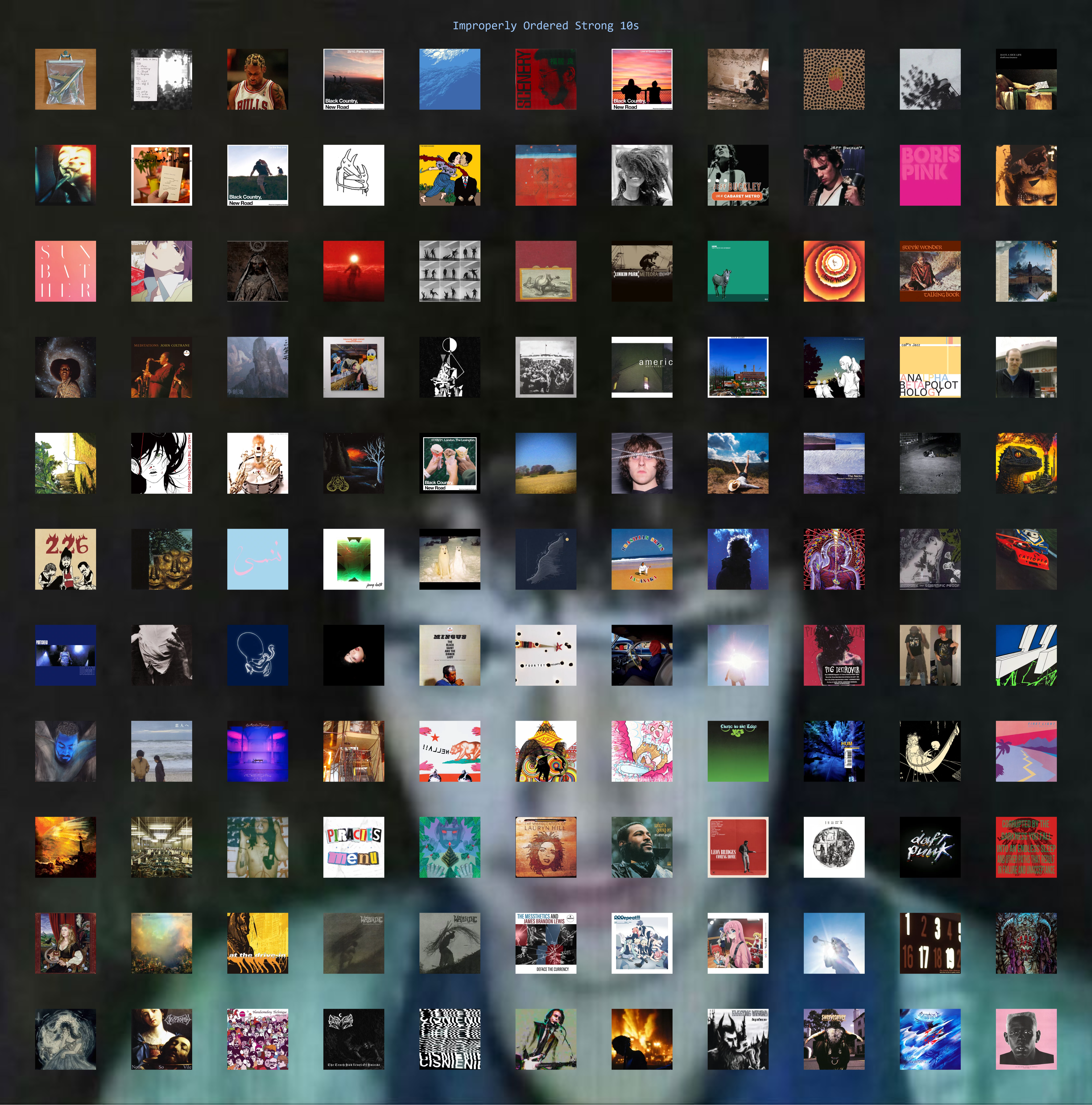 A chart of albums I like
